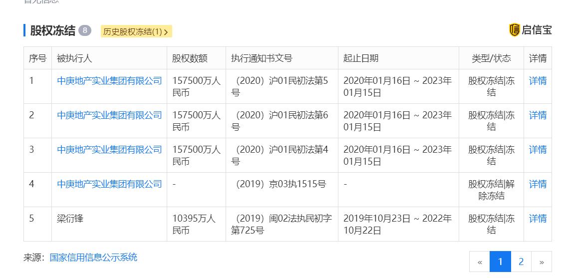 东方银星最新动态全面解读